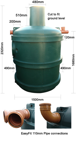 Ecosure 2800ltr Underground Potable Water Tank